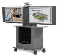 Polycom HDX